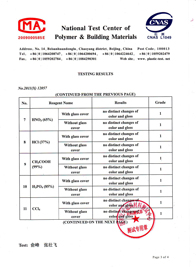 Inspection report of chemical resistant board